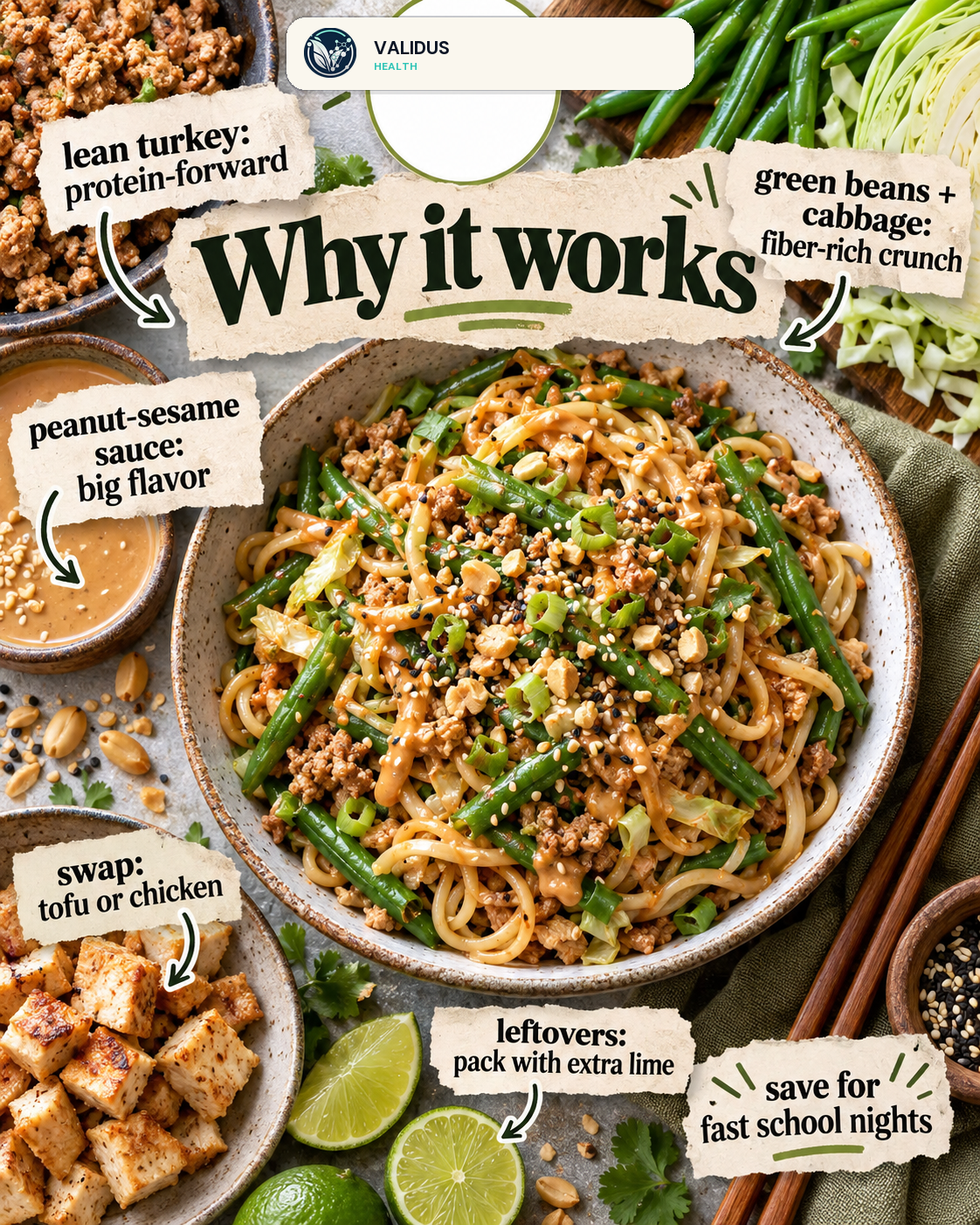 Turkey Dan Dan Green Bean Noodle Skillet slide 4