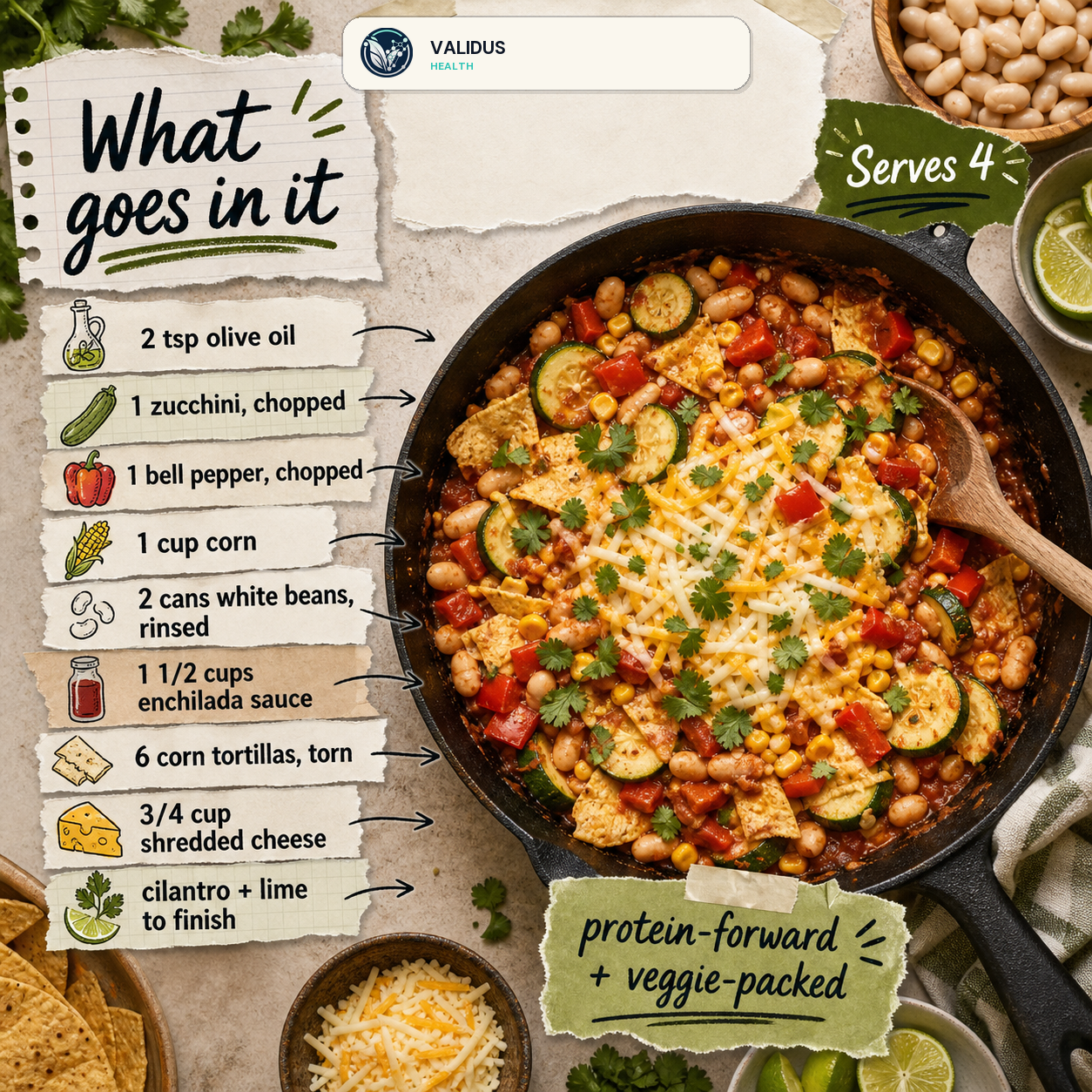 White Bean Veggie Enchilada Skillet slide 2