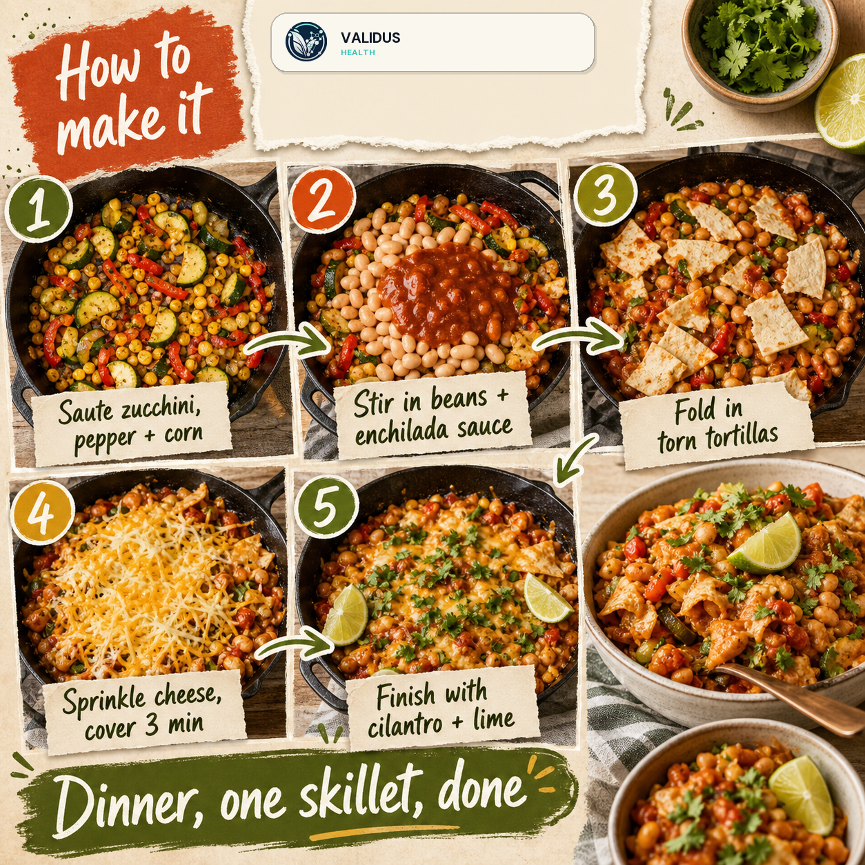 White Bean Veggie Enchilada Skillet slide 3