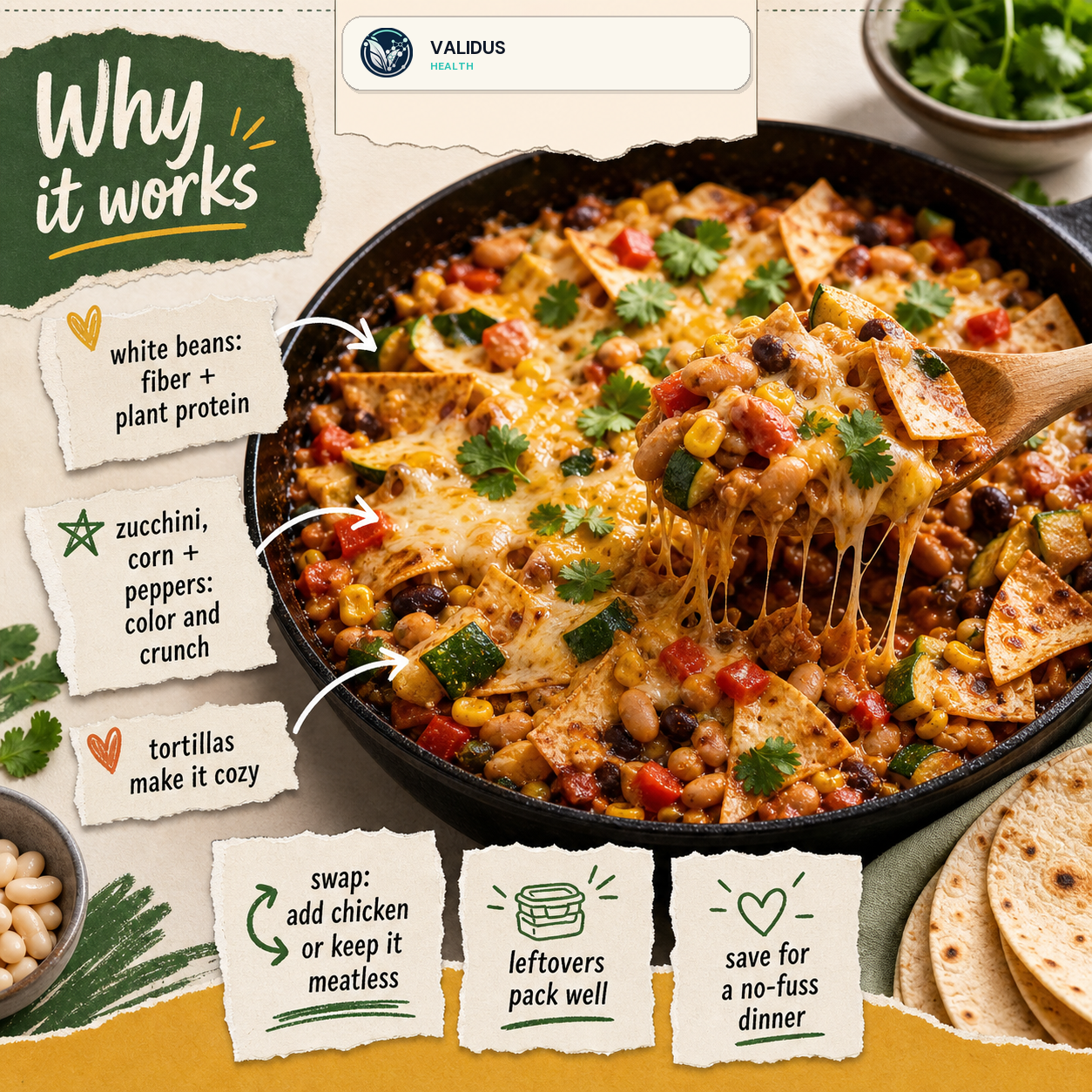 White Bean Veggie Enchilada Skillet slide 4